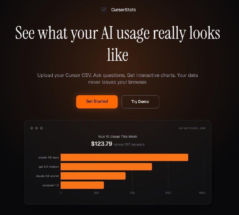 CursorStats preview